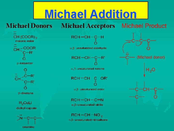Michael Addition Michael Donors Michael Acceptors 