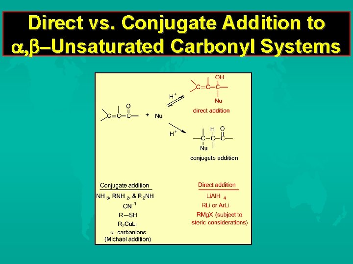 Direct vs. Conjugate Addition to Unsaturated Carbonyl Systems 