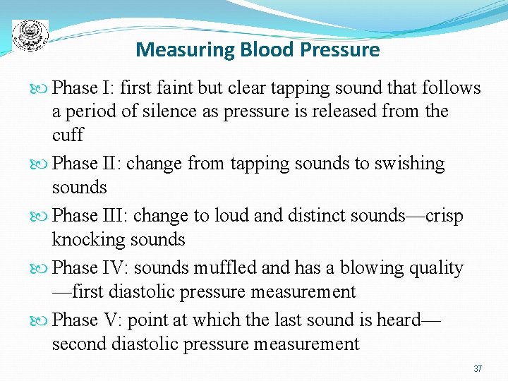 Measuring Blood Pressure Phase I: first faint but clear tapping sound that follows a