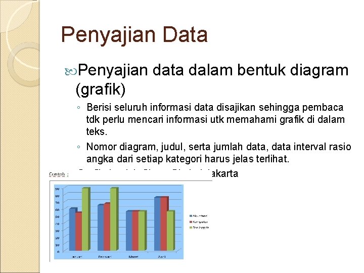 Penyajian Data Penyajian data dalam bentuk diagram (grafik) ◦ Berisi seluruh informasi data disajikan