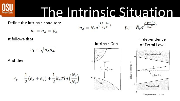 The Intrinsic Situation Define the intrinsic conditon: It follows that And then Intrinsic Gap The Intrinsic Situation Define the intrinsic conditon: It follows that And then Intrinsic Gap