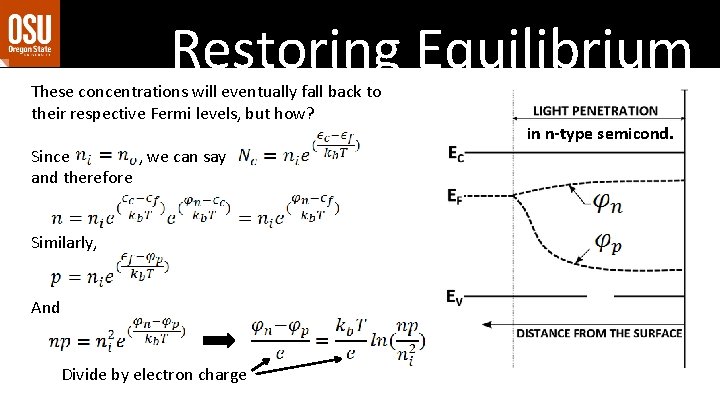 Restoring Equilibrium These concentrations will eventually fall back to their respective Fermi levels, but Restoring Equilibrium These concentrations will eventually fall back to their respective Fermi levels, but