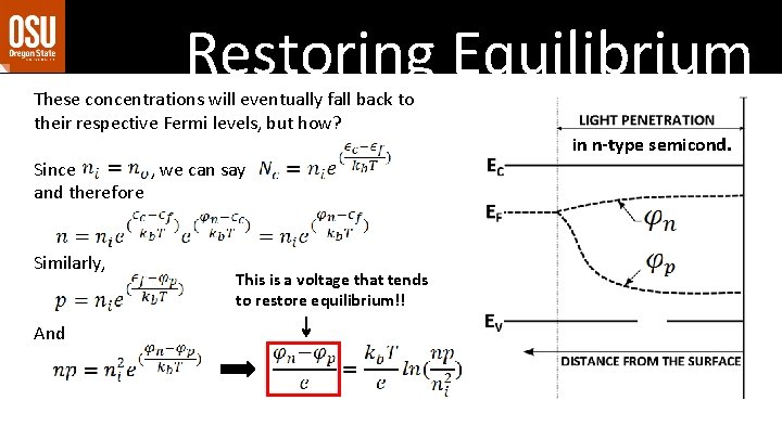 Restoring Equilibrium These concentrations will eventually fall back to their respective Fermi levels, but Restoring Equilibrium These concentrations will eventually fall back to their respective Fermi levels, but