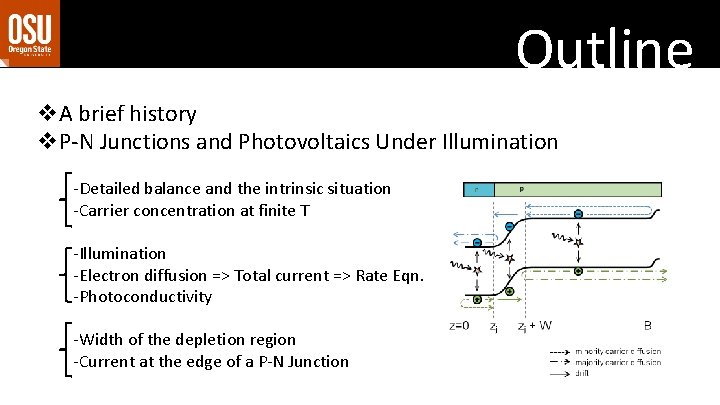 Outline v. A brief history v. P-N Junctions and Photovoltaics Under Illumination -Detailed balance Outline v. A brief history v. P-N Junctions and Photovoltaics Under Illumination -Detailed balance