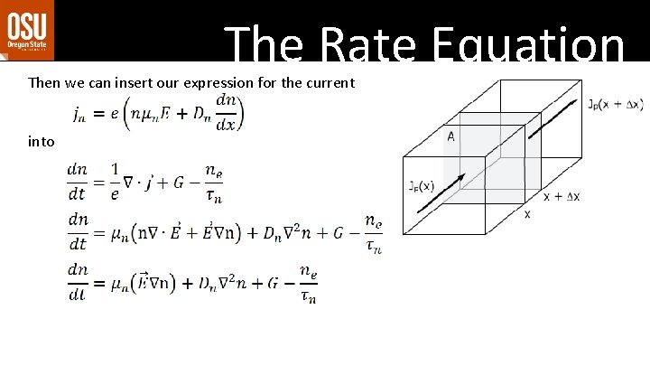 The Rate Equation Then we can insert our expression for the current into The Rate Equation Then we can insert our expression for the current into