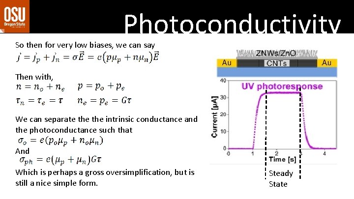 Photoconductivity So then for very low biases, we can say Then with, We can Photoconductivity So then for very low biases, we can say Then with, We can