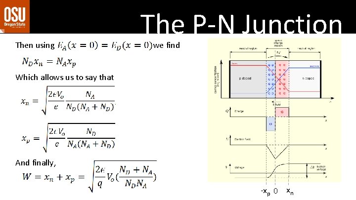 Then using The P-N Junction we find Which allows us to say that And Then using The P-N Junction we find Which allows us to say that And