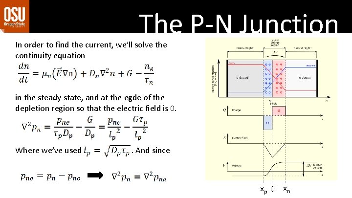 The P-N Junction In order to find the current, we’ll solve the continuity equation The P-N Junction In order to find the current, we’ll solve the continuity equation