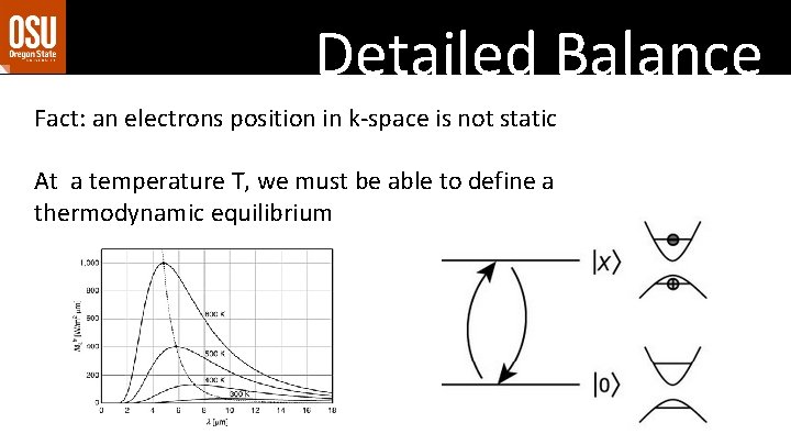 Detailed Balance Fact: an electrons position in k-space is not static At a temperature Detailed Balance Fact: an electrons position in k-space is not static At a temperature