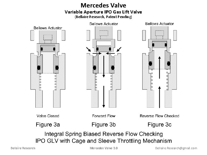 Mercedes Valve Variable Aperture IPO Gas Lift Valve (Bellaire Research, Patent Pending) Bellaire Research