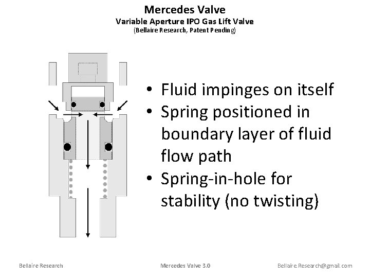 Mercedes Valve Variable Aperture IPO Gas Lift Valve (Bellaire Research, Patent Pending) • Fluid