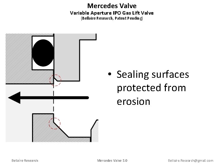 Mercedes Valve Variable Aperture IPO Gas Lift Valve (Bellaire Research, Patent Pending) • Sealing