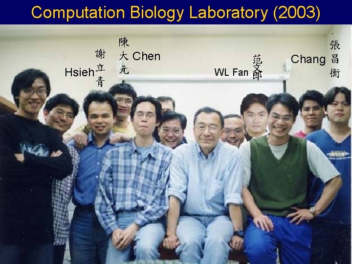 Computation Biology Laboratory (2003) 謝 Hsieh立 青 陳 大 Chen 元 范 WL Fan