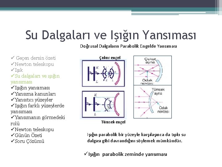 Su Dalgaları ve Işığın Yansıması Doğrusal Dalgaların Parabolik Engelde Yansıması ü Geçen dersin özeti