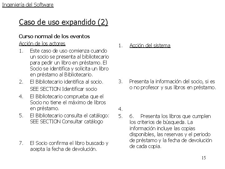 Ingeniería del Software Caso de uso expandido (2) Curso normal de los eventos Acción Ingeniería del Software Caso de uso expandido (2) Curso normal de los eventos Acción