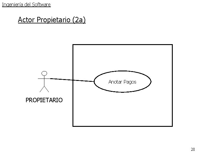 Ingeniería del Software Actor Propietario (2 a) Anotar Pagos PROPIETARIO 28 Ingeniería del Software Actor Propietario (2 a) Anotar Pagos PROPIETARIO 28