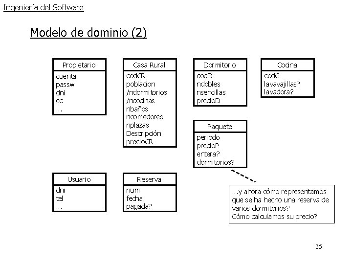 Ingeniería del Software Modelo de dominio (2) Propietario cuenta passw dni cc. . . Ingeniería del Software Modelo de dominio (2) Propietario cuenta passw dni cc. . .