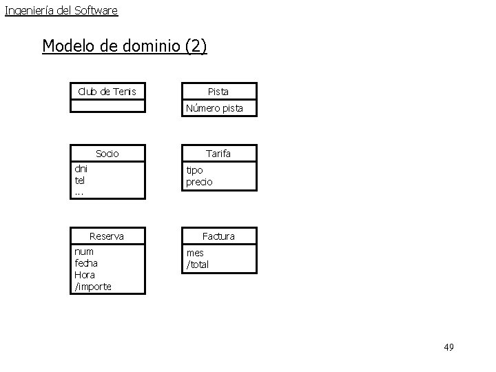 Ingeniería del Software Modelo de dominio (2) Club de Tenis Pista Número pista Socio Ingeniería del Software Modelo de dominio (2) Club de Tenis Pista Número pista Socio