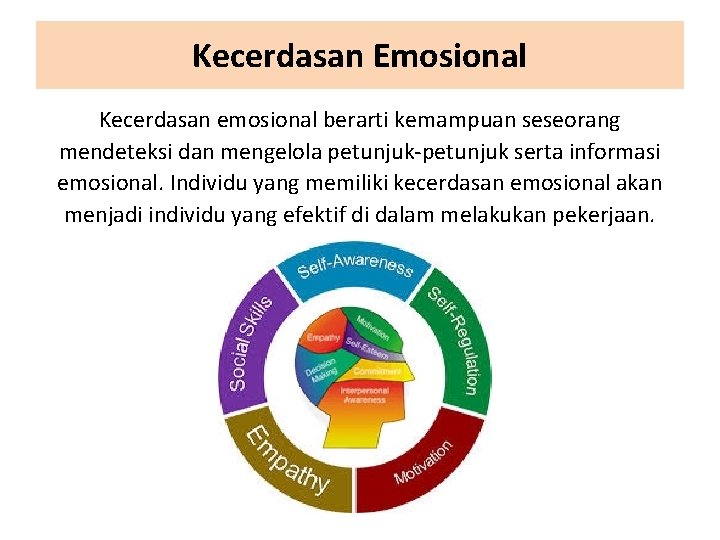 Kecerdasan Emosional Kecerdasan emosional berarti kemampuan seseorang mendeteksi dan mengelola petunjuk-petunjuk serta informasi emosional.