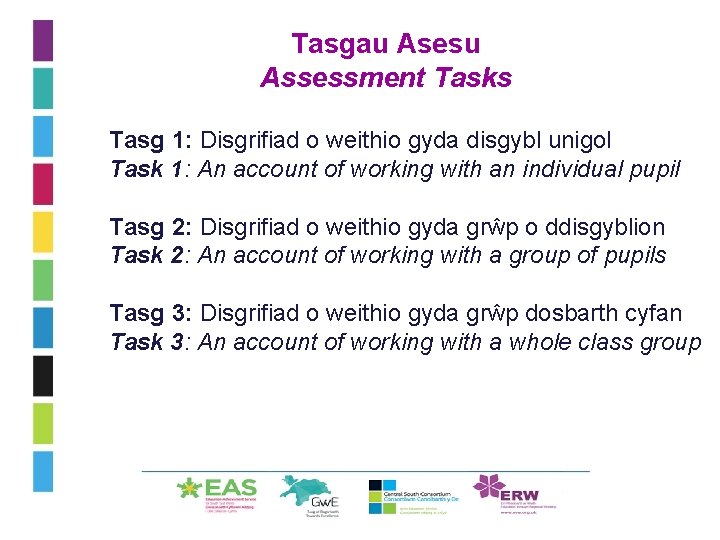 Tasgau Asesu Assessment Tasks Tasg 1: Disgrifiad o weithio gyda disgybl unigol Task 1: