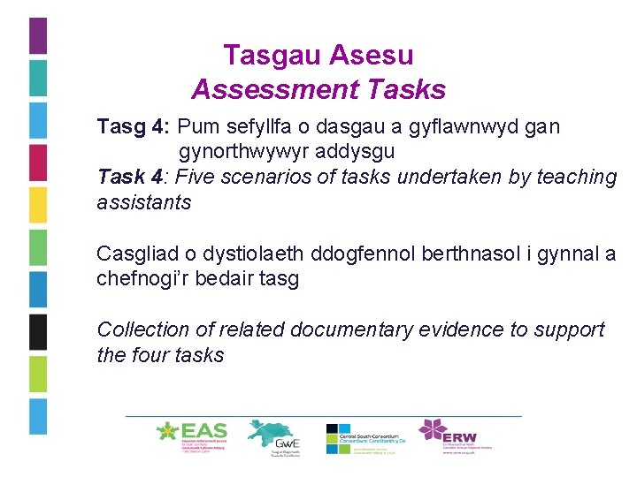 Tasgau Asesu Assessment Tasks Tasg 4: Pum sefyllfa o dasgau a gyflawnwyd gan gynorthwywyr