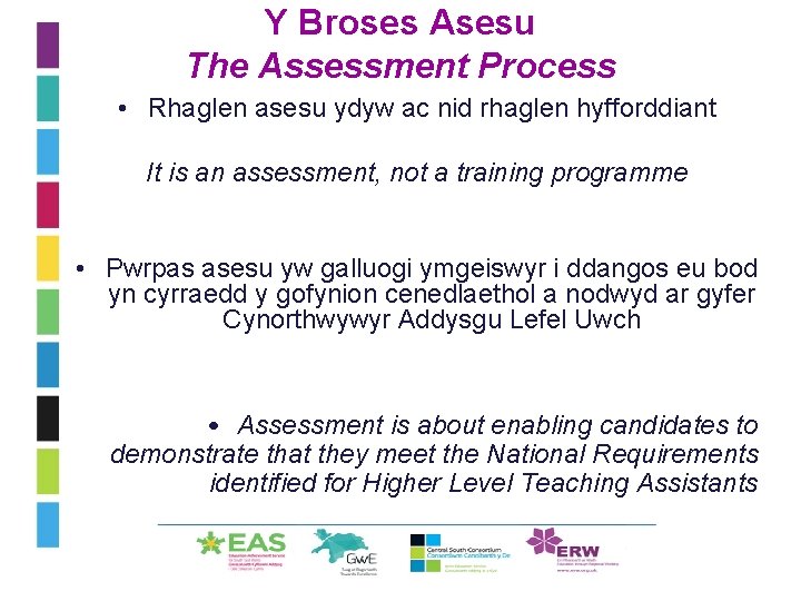 Y Broses Asesu The Assessment Process • Rhaglen asesu ydyw ac nid rhaglen hyfforddiant