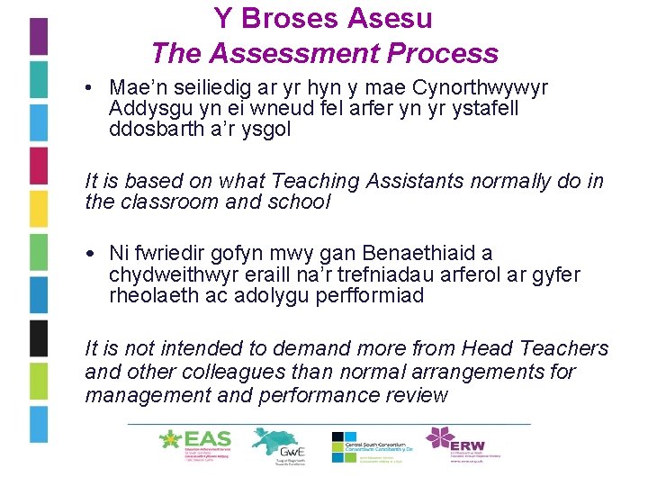 Y Broses Asesu The Assessment Process • Mae’n seiliedig ar yr hyn y mae