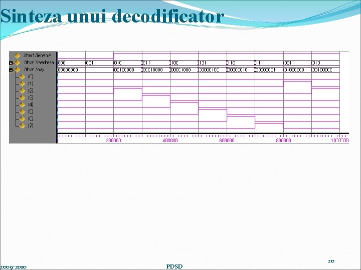 Sinteza unui decodificator 2009 -2010 PDSD 20 