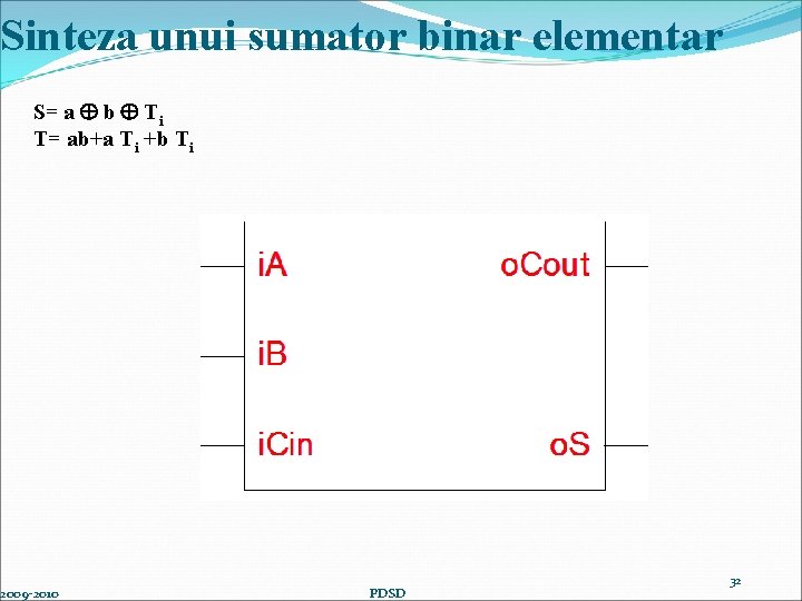 Sinteza unui sumator binar elementar S= a b Ti T= ab+a Ti +b Ti