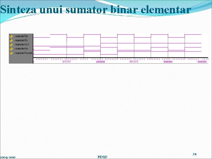 Sinteza unui sumator binar elementar 2009 -2010 PDSD 34 