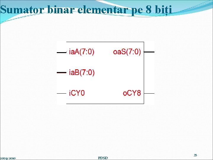 Sumator binar elementar pe 8 biți 2009 -2010 PDSD 35 