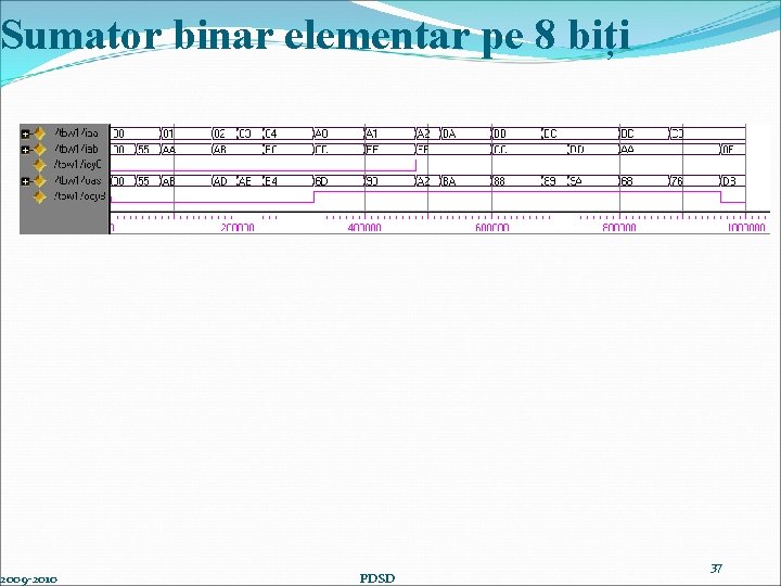 Sumator binar elementar pe 8 biți 2009 -2010 PDSD 37 