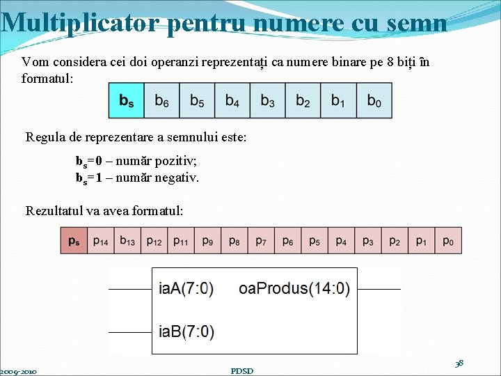 Multiplicator pentru numere cu semn Vom considera cei doi operanzi reprezentați ca numere binare