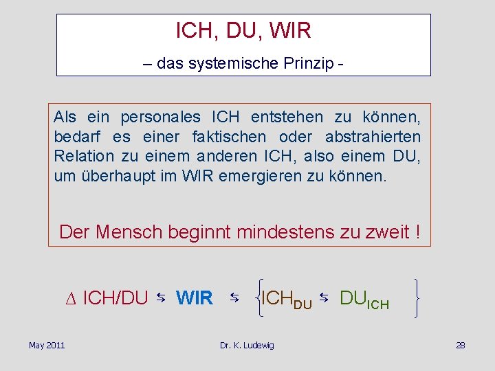 ICH, DU, WIR – das systemische Prinzip Als ein personales ICH entstehen zu können,