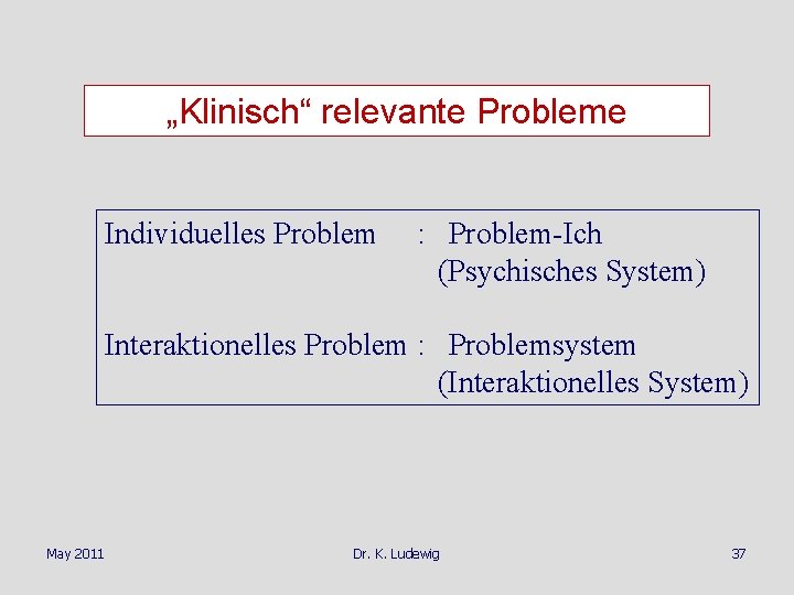 „Klinisch“ relevante Probleme Individuelles Problem : Problem-Ich (Psychisches System) Interaktionelles Problem : Problemsystem (Interaktionelles