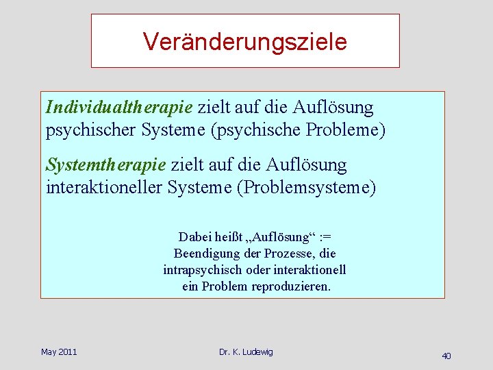 Veränderungsziele Individualtherapie zielt auf die Auflösung psychischer Systeme (psychische Probleme) Systemtherapie zielt auf die