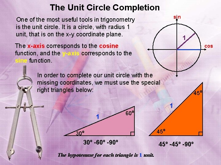 The Unit Circle Completion sin One of the most useful tools in trigonometry is