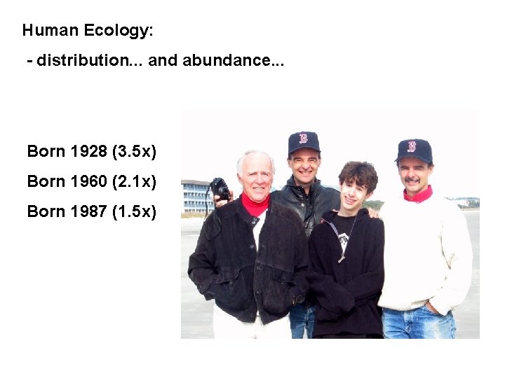 Human Ecology: - distribution. . . and abundance. . . Born 1928 (3. 5