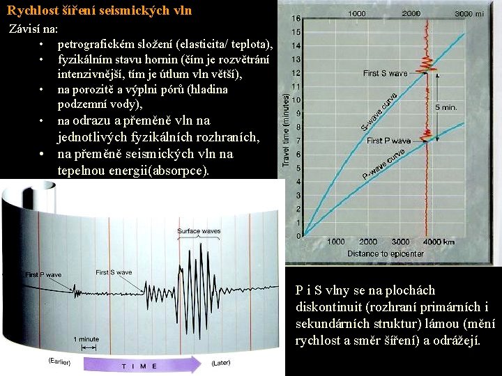 Rychlost šíření seismických vln Závisí na: • petrografickém složení (elasticita/ teplota), • fyzikálním stavu