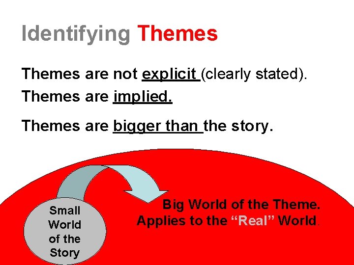 Identifying Themes are not explicit (clearly stated). Themes are implied. Themes are bigger than