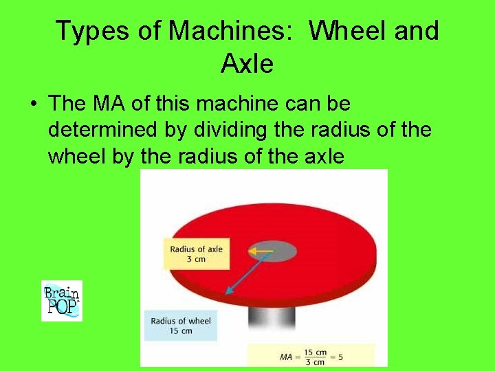 Types of Machines: Wheel and Axle • The MA of this machine can be Types of Machines: Wheel and Axle • The MA of this machine can be