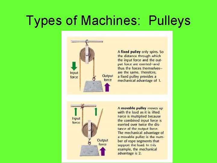 Types of Machines: Pulleys Types of Machines: Pulleys