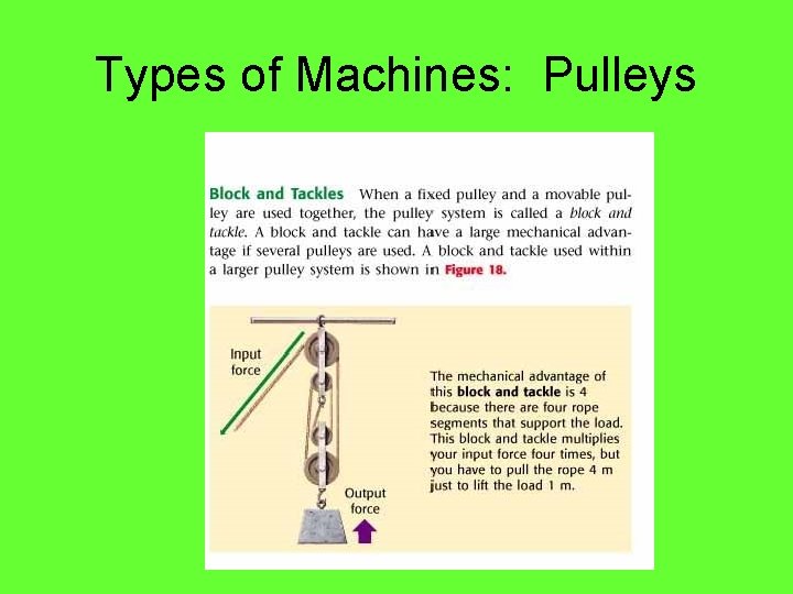 Types of Machines: Pulleys Types of Machines: Pulleys