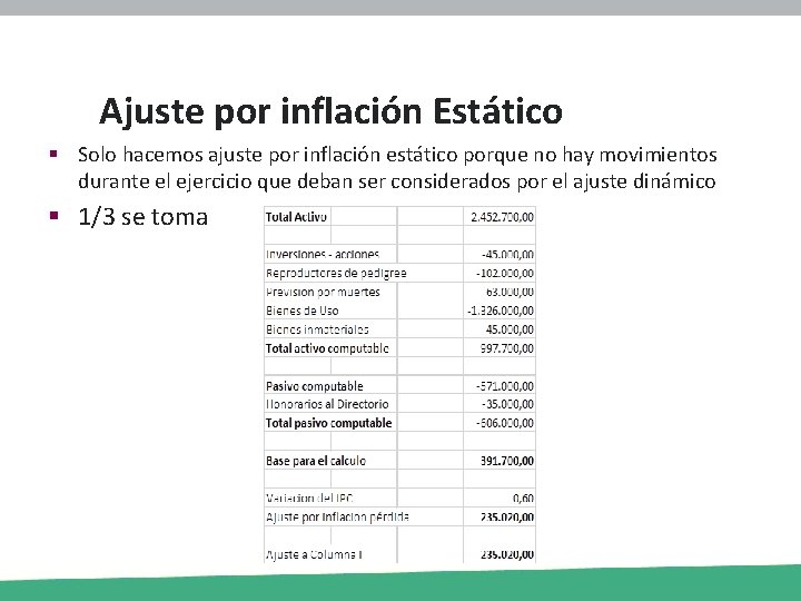 Ajuste por inflación Estático § Solo hacemos ajuste por inflación estático porque no hay