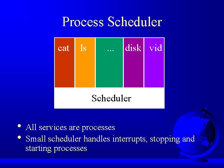 Process Scheduler cat ls . . . disk vid Scheduler • All services are