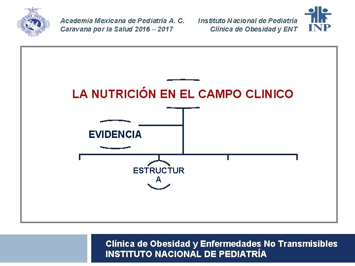 Academia Mexicana de Pediatría A. C. Caravana por la Salud 2016 – 2017 Instituto