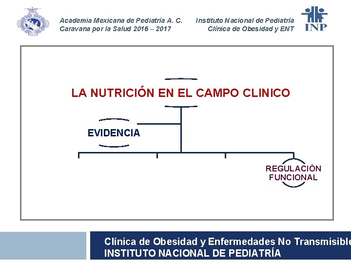 Academia Mexicana de Pediatría A. C. Caravana por la Salud 2016 – 2017 Instituto