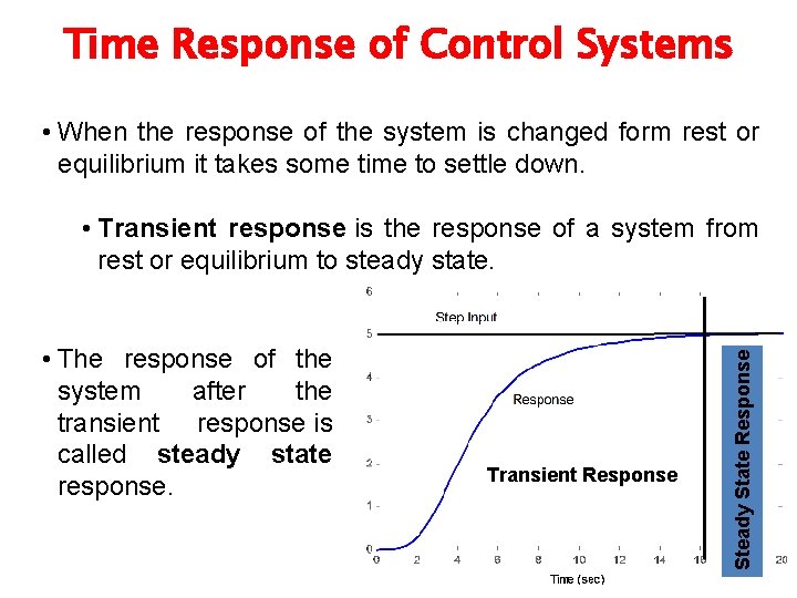 Time Response of Control Systems • When the response of the system is changed