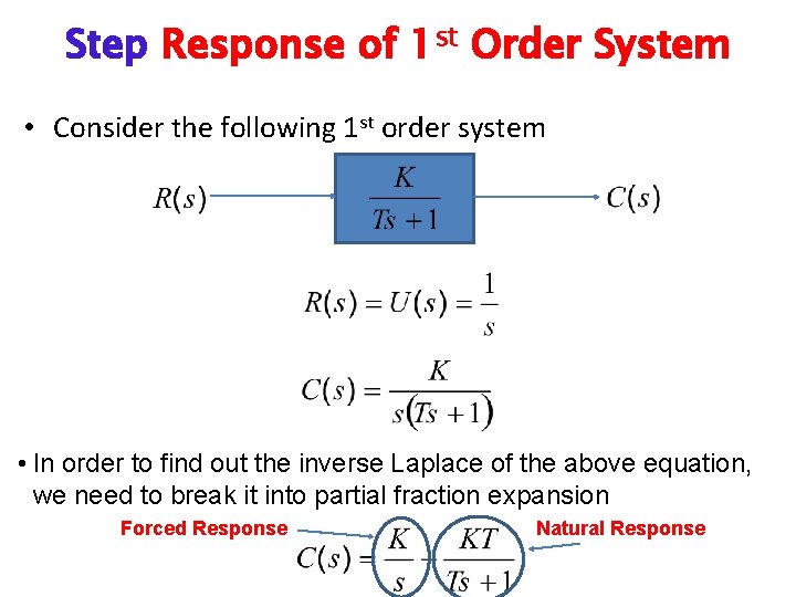 Step Response of 1 st Order System • Consider the following 1 st order