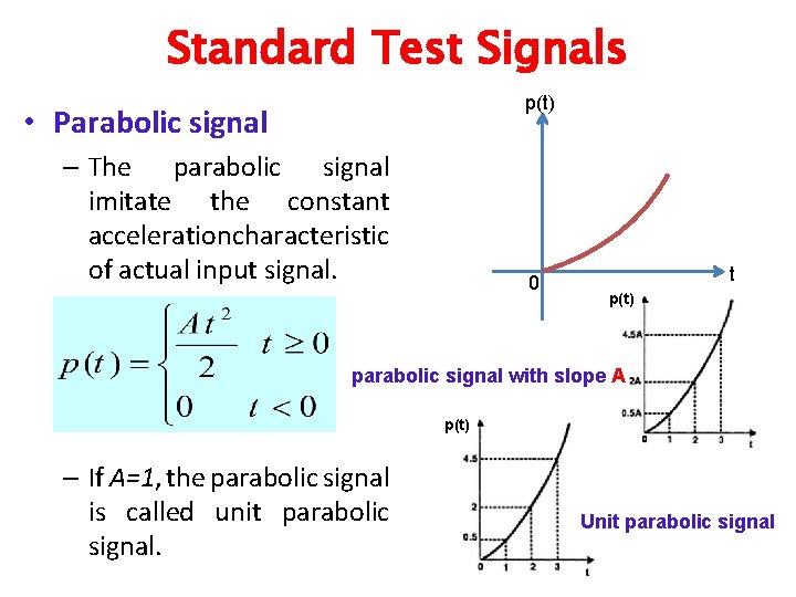 Standard Test Signals p(t) • Parabolic signal – The parabolic signal imitate the constant